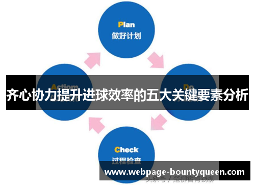 齐心协力提升进球效率的五大关键要素分析